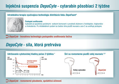 Depocyte-A5-tlac-2.jpg