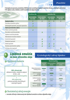 oliclinomel_a5_3.jpg